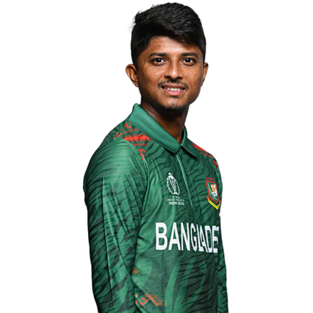 Shakib Al Hasan